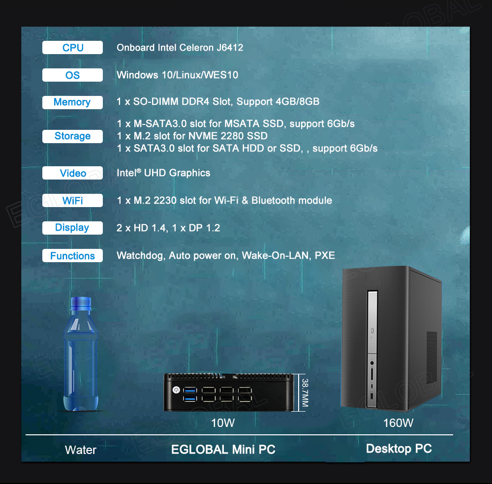 CPU	Onboard Intel Celeron J6412 	 OS	Windows 10/Linux/WES10 	 	1 x SO-DIMM DDR4 Slot, Support 4GB/8GB 	1 x M-SATA3.0 slot for MSATA SSD, support 6Gb/s Storage	1 x M.2 slot for NVME 2280 SSD 	1 x SATA3.0 slot for SATA HDD or SSD,, support 6Gb/s Video	| Intel® UHD Graphics WiFi	I 1 x M.2 2230 slot for Wi-Fi & Bluetooth module Display Functions 2 x HD 1.4, 1 x DP 1.2 Watchdog, Auto power on, Wake-On-LAN, PXE 10W Water EGLOBAL Mini PC Desktop PC