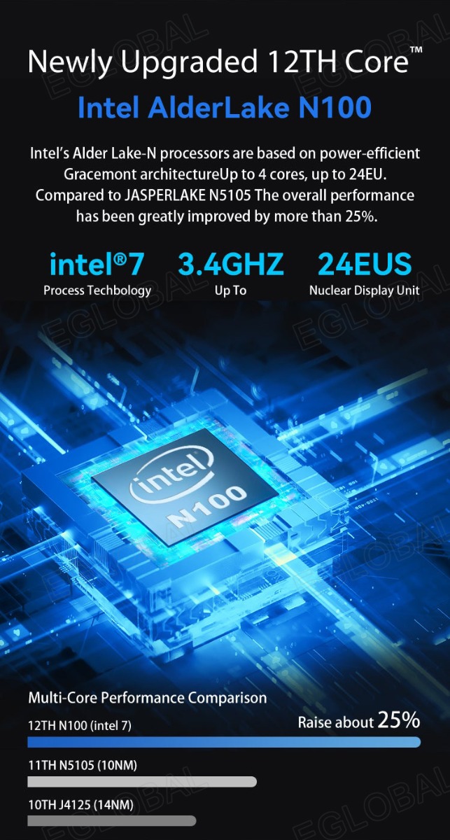 Newly Upgraded 12TH Core” Intel AlderLake N100 Intel's Alder Lake-N processors are based on power-efficient Gracemont architectureUp to 4 cores, up to 24EU. Compared to JASPERLAKE N5105 The overall performance has been greatly improved by more than 25%. intel®7 3.4GHZ 24EUS Process Techbology	Up To	Nuclear Display Unit Multi-Core Performance Comparison 12TH N100 (intel 7)	Raise about 25% 11TH N5105(10NM) 10TH J4125 (14NM)