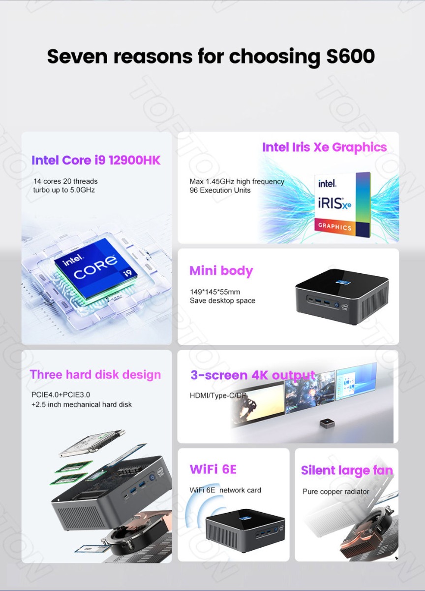 Powerfull mini gaming PC VenBOX S600 Intel Core i9-12900H, DDR5 2xRJ45, HDMI, DP, WiFi6E, BT5.2