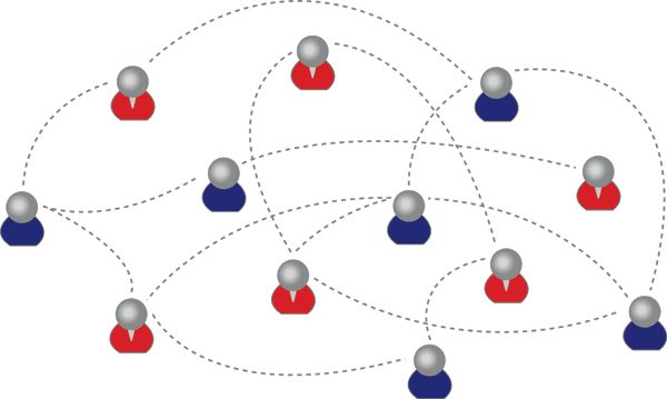 Социальные сети – инструмент развития бизнеса